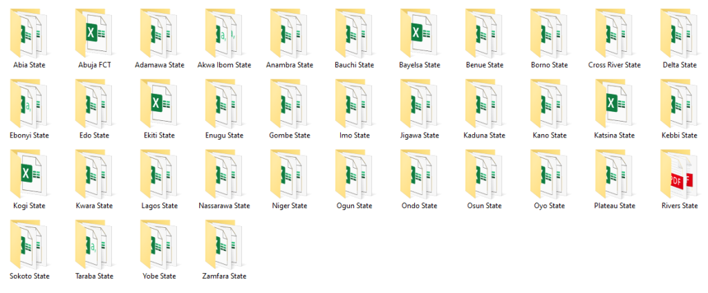Phone-Numbers-of-Nigerians-2022-Released,-folder-sample