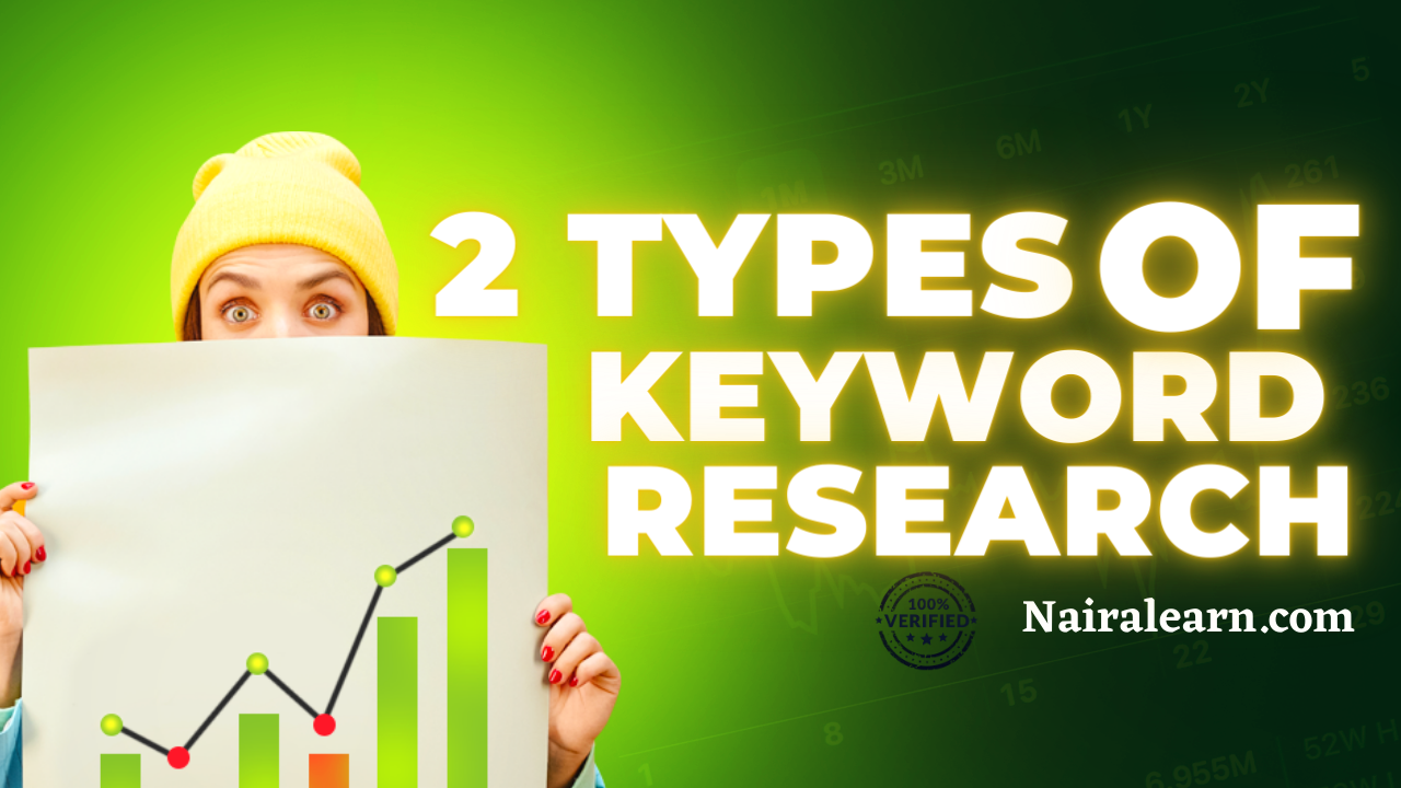 2 Important Types Of Keyword Research